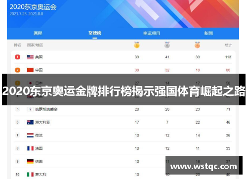 2020东京奥运金牌排行榜揭示强国体育崛起之路